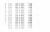  · XLS file · Web view2012-07-05 · tinta blanca s8 contraste 5160-4 markem-f para maquina impresora industrial envase 1lt acondicionada caja topaz t21 kover-f de color magenta,