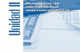 contabilidad Unidad II macroeconómica - Mi Materia en Líneamoodle2.unid.edu.mx/dts_cursos_mdl/unida/RH/MA/MAS02/MA02_Lectura.pdf · pnb nominal y real pib per cápita Arbitraje