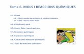Tema 6. MOLS I REACCIONS QUÍMIQUESblocs.xtec.cat/arbocfq4eso/files/2013/05/Tema-6.-Mols-i...Tema 6. MOLS I REACCIONS QUÍMIQUES 6.1. El mol 6.1.1. Mols i nombre de partícules: el
