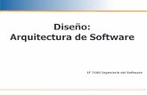 Diseño: Arquitectura de Software - alfarosolis.comalfarosolis.com/content/PDFs/IF7100/Semana7/DisArqSoft.pdf · En Software Architecture in Practice, Bass, Clements y Kazman definen