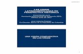 LAS CRISIS LATINOAMERICANAS EN … 1 LAS CRISIS LATINOAMERICANAS EN PERSPECTIVA HISTÓRICA Presentación en la Asociación Internacional de Economía (IEA), México, junio 19, 2017