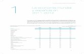 La economía mundial y española en 2011-2012circulodeempresarios.org/app/uploads/2016/03/1-cap.pdf · dos, del -0,1 y -0,5 respectivamente. En el caso concreto de España, ... Detrás
