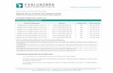 BANCO DE LA CIUDAD DE BUENOS AIRES - evaluadora.comevaluadora.com/ar/usr/archivos/1557_Banco Ciudad.pdf · El capital, con relación a los activos totales es del 8.5%, en tanto que