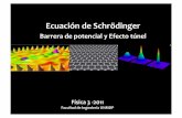 Ecuación de Schrödinger - hildalarrondo.nethildalarrondo.net/wp-content/uploads/2010/05/F3Clase3.pdf · mapa topográfico de la superfice a escala atómica. Si(111) reconstrucción