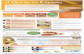 el Queso en España - Recetas de cocina y gastronomía| … · el Queso en España TIPOS DE QUESO VALOR NUTRICIONAL CONSERVACIóN DEL QUESO EN CASA DATOS Y CIFRAS DEL QUESO EN ESPAÑA