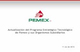 Actualización del Programa Estratégico Tecnológico de Pemex … · recursos humanos especializados y mejorar la productividad laboral Fortalecer la gestión por procesos y la ejecución