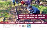 Madrid y el Pacto de Milán de Polí cas Alimentarias ... · El Ayuntamiento de Madrid con la ﬁrma del Pacto de Milán se compromete a trabajar desde el enfoque en derechos, en