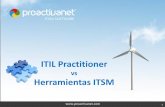 ITIL Practitioner - proactivanet.com · ITIL Practitioner vs Herramienta ITSM ¿Cómo afecta el nuevo enfoque de ITIL Practitioner a las herramientas ITSM? ITIL y el logo de ITIL