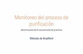 Monitoreo del proceso de purificación · Determinación de la concentración de proteínas Método de Bradford . Purificación de la enzimaLDH Extracción y precipitación Purificación