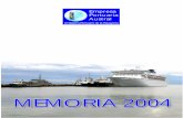 MEMORIA 2004 EPA corregido - epaustral.cl · 180 millones de pesos en reparaciones y mantención parcial de la infraestructura del muelle Prat . Adicionalmente, con la ...