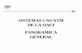 SISTEMAS CNS/ATM DE LA OACI PANORAMICA GENERAL CNSATM.pdf · cronologia nuevo concepto cns/atm establecido por el consejo de la oaci en 1983. en 1988 el comitÉ desarrolla el concepto