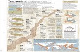 Terremotos. Láminas de El Mundo · El terremoto, un fenómeno natural capaz de sacudir la Tierra 10.000 veces más violentamente que la bomba de Hiroshima, es aún en gran parte