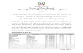 República Dominicana Consejo del Poder Judicialpoderjudicial.gob.do/documentos/PDF/concursos/CONC_lista... · Página 1 de 38 República ... Criseidy Paola Mejía Rijo 402-2183710-3