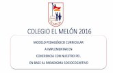 COLEGIO EL MELÓN 2016colegioelmelon.cl/doc/MODELO.pdf · EVALUACIÓN DE LA IMPORTANCIA RELATIVA DE LOS PROBLEMAS DISPOSICIÓN PARA EXAMINAR HIPÓTESIS Y CORREGIRLAS ... de una comunidad.-Para