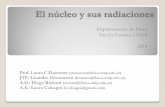 Departamento de Física Fac.Cs.Exactas, UNLP 2014 · El núcleo y sus radiaciones El conocimiento de la materia se ha obtenido de la física atómica, nuclear y de partículas. Métodos,