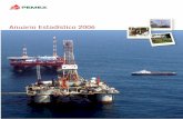 Anuario Estadístico 2006 - PEMEX | Transformación para … Estadistico... · 2014-07-30 · 2006 Reservas probadas de gas natural, principales países, 2006 57 Producción de petróleo