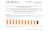 Datos Avance de la Encuesta Industrial de Empresas - ine.es · MNP-IDB-2017 (provisionales) (3/12) El indicador coyuntural de fecundidad (o número medio de hijos por mujer) se situó