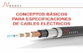 Materiales Flexibilidad Chaquetas · La confiabilidad probada del cobre en cables para la construcción lo hacen el material ideal por: El ... Cables de datos Cables de telefonía