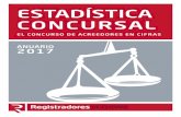 ESTADÍSTICA CONCURSAL - registradores.org · Estadística Concursal Anuario 2017 5 1. Características de las Concursadas Personas Jurídicas En virtud de los requerimientos de publicidad