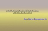 COMPLICACIONES ENDOCRINAS EN CIRUGIA BARIATRICA - …dev.bri.cl/sogia/wp-content/uploads/2015/04/M1_Complicaciones-Dra... · • DUMPING/HIPOGLICEMIA! ... amphetamine-regulated transcript