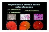 Importancia clínica de los estreptococosdepa.fquim.unam.mx/bacteriologia/20082/strep0905.pdf · Estreptococcias debidas a invasividad Impétigo, infección de heridas, oftalmías