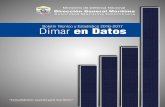 Dimar en Datos .Ministerio de Defensa Nacional Direcci³n General Mar­tima Dimar en Datos 2016-2017