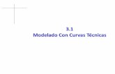 3.1 Modelado Con Curvas Técnicascad3dconsolidworks.uji.es/t2/27.pdf · curva pasando por los vértices del polígono de control Así, al modificar el polígono, ... t 2 t 3 t 4 t