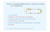 Presentacion-Conceptos-Basicos-Lineas.ppt [Modo de ... · 1.1 Introducción - Comunicaciones electromagnéticas-En 1864, J. C. Maxwell presenta un tratado sobre electricidad y magnetismo