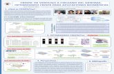 Presentación de PowerPoint147.96.70.122/Web/TFG/TFG/Poster/JUAN VICENTE VALOR.pdf · Corrección de inversión del gen del Factor VIII en iPSC de pacientes con Hemofilia A Corrección