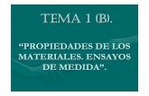TEMA 1 (B) - s388781aa0f2ffe37.jimcontent.com · Material + oxigeno = oxido de material + energia . Corrosión: Destrucción lenta y progresiva de un material por acción combinada