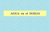 AGUA en el SUELO - edafologia.fcien.edu.uy en el suelo.pdf · Es la diferencia de energía libre por cc. que existe entre el agua en un punto bajo consideración en el suelo y la