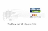 Workflowcon Gity SourceTree - bonillaware.com · Trabajando con Git Gites bueno trabajando con ramas… ¡ Hagamos ramas para cada Atlassian Git Party funcionalidad / tarea!