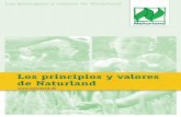 Los principios y valores de Naturland · riza por valores de cooperación, confianza y seguridad. 2.2 El número de socios de Naturland y la superficie cultivada ecológicamente están