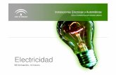 CFGM Instalaciones Electricas y Automaticas.pps [Modo de ...92.43.17.39/presentacionciclos/CFGM_Instalaciones_Electricas_y_Automaticas.pdf · La electricidad es imprescindible para