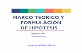 MARCO TEORICO Y FORMULACIÓN DE HIPÓTESIS · Definición final sobre las referencias y formulación de la revisión de literatura. Proceso de vertebración del índice de la RdeL