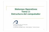 Tema 2: Estructura del computador y sistema operativosopa.dis.ulpgc.es/fso/teoria/pdf/Old/so-01-2-Estructura del computador.pdf · Estructura del computador. 2 Contenidos Estructura