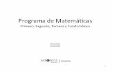 Programa de Matemáticas - educandojuntos.cl · 3. Capítulos del libro con sus respectivos contenidos 45 . IV. Ambiente de aprendizaje . 1. Organización de tiempos 53 ... El libro