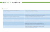 Unitat 3. Fraccions - recursosbaulaspx.files.wordpress.com · treballar-les de manera visual o manipuladora amb el joc de : fraccions per comprendre el concepte i no fer-ho de manera