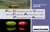 Plan Coordinado de Control de la Cadena Alimentaria del P A · SIGLAS Y ABREVIATURAS AECOSAN Agencia Española de Consumo, Seguridad Alimentaria y Nutrición AGE Administración General