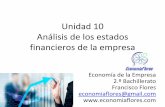 Unidad 10 Análisis de los estados financieros de la empresa · Unidad 10 Análisis de los estados financieros de la empresa Economía de la Empresa 2.º Bachillerato Francisco Flores