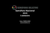 Semáforo Nacional - lopezdoriga.com fileMetodología • Semáforo Delictivo es un proyecto social ciudadano financiado por ciudadanos. • El objetivo es lograr la paz para México