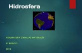 Hidrosfera - sgcciencias.files.wordpress.com · Agua dulce es agua que se encuentra naturalmente en la superficie de la Tierra en capas de hielo, campos de hielo, glaciares, icebergs,