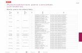 89 Automatismos para cancelas correderas - tscbaleares.comtscbaleares.com/wp-content/uploads/2016/04/2-Automatismos-para... · escenarios con display, receptor bi-canal integrado,