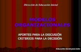 MODELOS ORGANIZACIONALES - chubut.edu.ar · organizacional a)Contribución específica para el mejoramiento institucional y de los resultados. b)Contribución al campo de la investigación