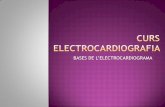 BASES DE L’ELECTROCARDIOGRAMA - abbel.cat€¦ · L’electrocardiograma és el registre (gamma) de l’actitvitat elèctrica (electro) del cor (cardio) És una eina diagnòstica