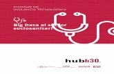 Big Data al sector sociosanitari - hubb30.cathubb30.cat/sites/default/files/content/nodes/event/document/23/informe... · • Eficàcia d’unitats i canals d’atenció; plataformes