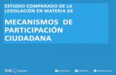 MECANISMOS DE PARTICIPACIÓN CIUDADANA - imco.org.mx · Las 53 iniciativas ciudadanas corresponden a las recibidas en 12 congresos locales que respondieron al estado que guardan las