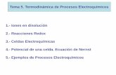 Tema 5. Termodinámica de Procesos Electroquímicos - uv.es · Un electrolito es una sustancia que produce iones en disolución, lo cual se pone de manifiesto por el hecho de que