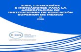 Ejes, categorías e indicadores par credita Mxico EJES ... · Ejes, Categorías e Indicadores para la Acreditación de Instituciones de Educación Superior de México D. R . 2018.