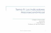 Tema 9: Los indicadores Macroeconómicosl · Tema 9: Los indicadores Macroeconómicosl Colegio la Inmaculada Economía 1 Bachillerato B Profesora: Mª del Mar Galiana . Tema 8: Los